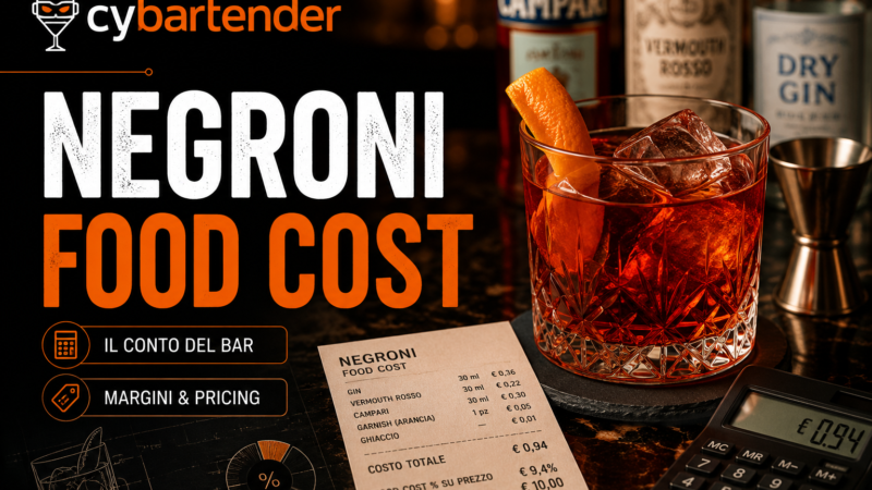 Negroni Food Cost